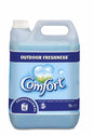 Comfort Fabric Softener 5L Classic Freshness